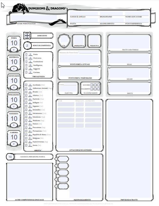 Anteprima Wiki D&D